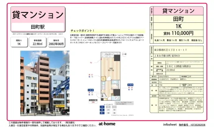 ステージファースト慶應三田 501 0