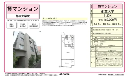 ＧＲＡＮ　ＰＡＳＥＯ碑文谷Ｓｏｕｔｈ 0