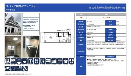 スパシエ練馬アヴィニティー 207号 0