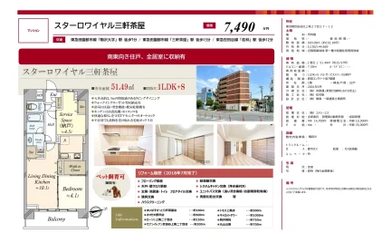 スターロワイヤル三軒茶屋 0