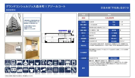 グランドコンシェルジュ大森本町アジールコート 802号 0