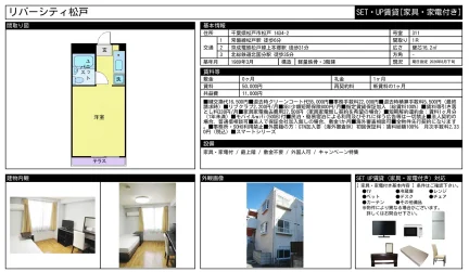 リバーシティ松戸 311号 0