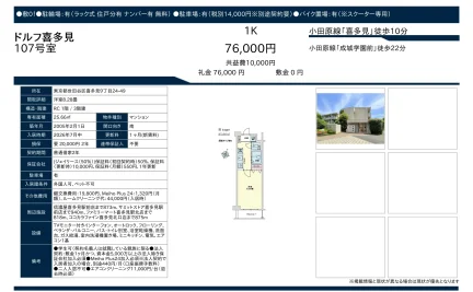 ドルフ喜多見 107号 0