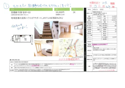 14Sビル 0502 0502号 0