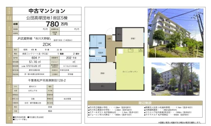 公団高塚団地1街区5棟 202号室 0