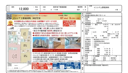 イニシア上野稲荷町 902号 0