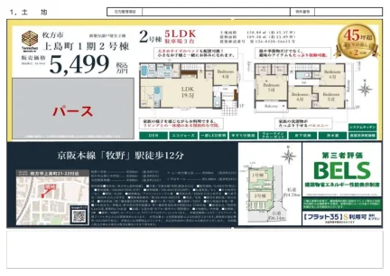 Brand New 5-Bedroom House in Kamijimacho 0