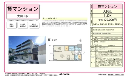 クレストコート大岡山 0