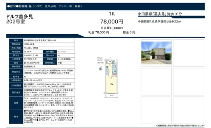 ドルフ喜多見 202号 0