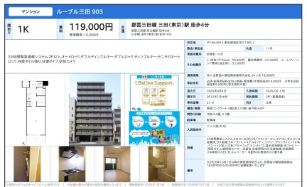 ルーブル三田 903 903号 0