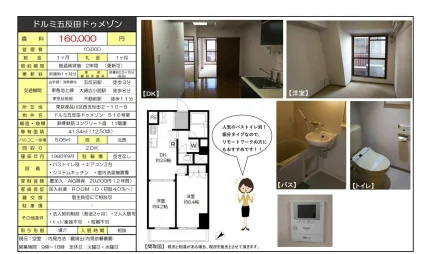 ドルミ五反田ドゥメゾン 516号 0
