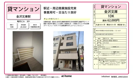 睦月ビル 0