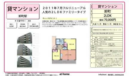KS宮千代Ⅰ 0