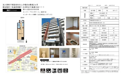 ドゥーエ浦安 301号 0