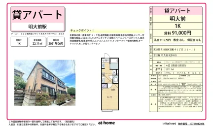 Modern Studio Condo in Hanegi 0