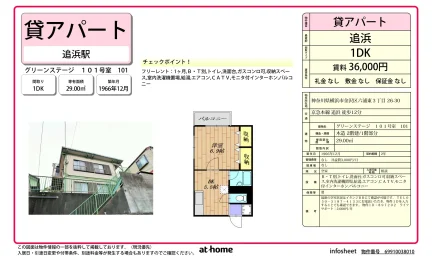 グリーンステージ 101号室 0
