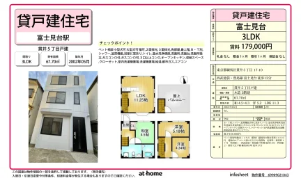 貫井5丁目戸建 0