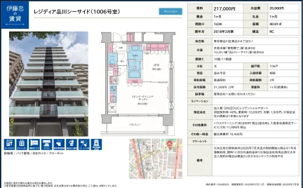 伊藤忠レジディア品川シーサイド 1006号 0