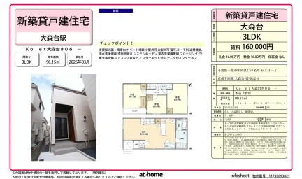 Kolet大森台#06 0