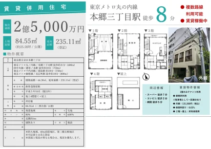 賃貸併用住宅 0