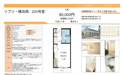 リブリ 横浜西205号室 205号 0