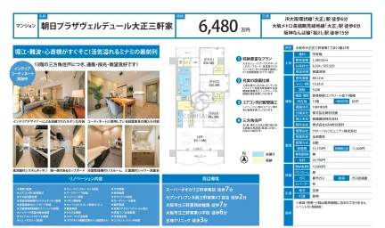 Vintage 3-Bedroom Condo Near Station in Sangenyahigashi 0