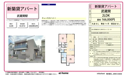 ヘーベルメゾン石神井台 101号 0