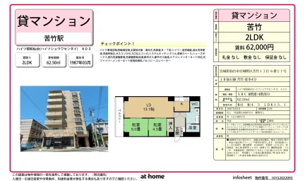 ハイツ昭和仙台 0