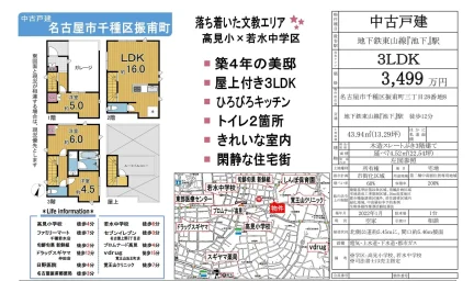 名古屋市千種区振甫町 0