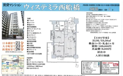 ウィステミラ西船橋 0