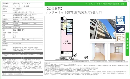 ティラヴェント中津 901号 0