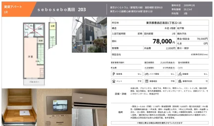 sebosebo 高田 203 203号 0