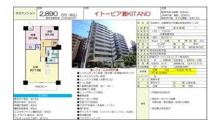 イトーピア灘KITANO 2階206号室 0