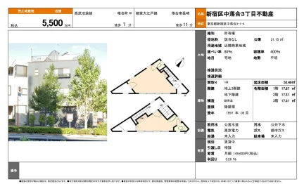 新宿区中落合３丁目不動産 0