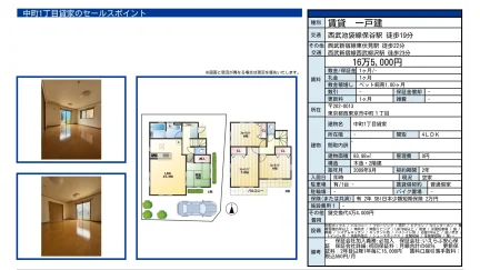 中町1丁目貸家 0