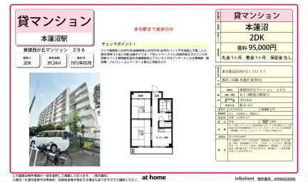 東建西が丘マンション 206号 0