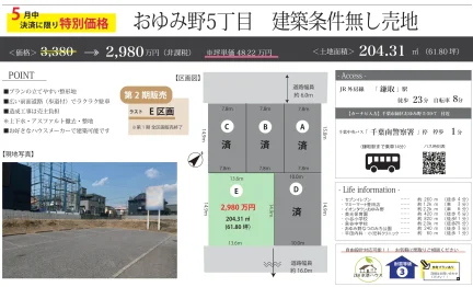 おゆみ野5丁目建築条件無し売地 0