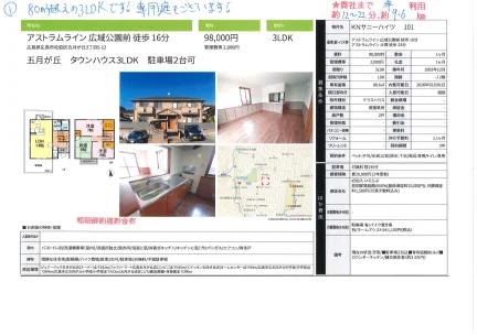 KNサニーハイツ 101 101号 0