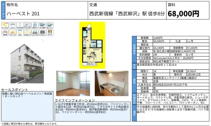 マンション ハーベスト201 0
