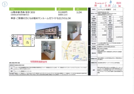 コンチェルト御薗宇 3/4階 0