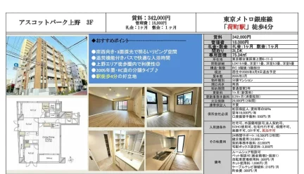 アスコットパーク上野 3F 0