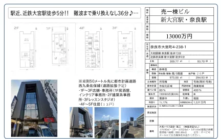 Classic Property Near Station in Sanjo omiyacho 0