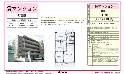 リバーリッジ町田 0