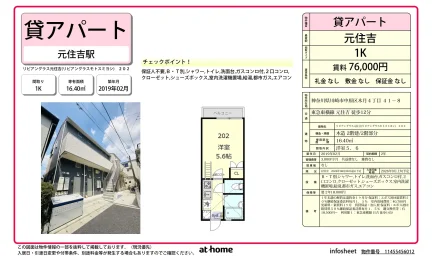 リビアングラス元住吉 0