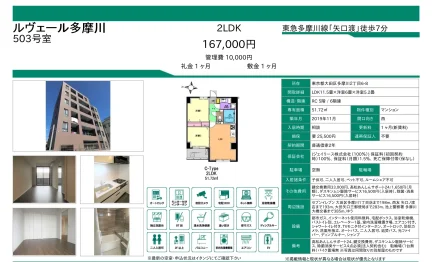 ルヴェール多摩川 503号 0