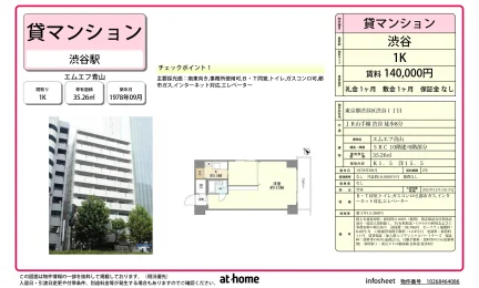 エムエフ青山 6号 0
