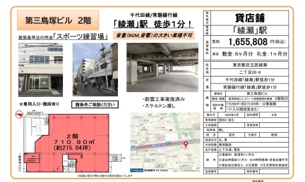 第三鳥塚ビル 2号 0