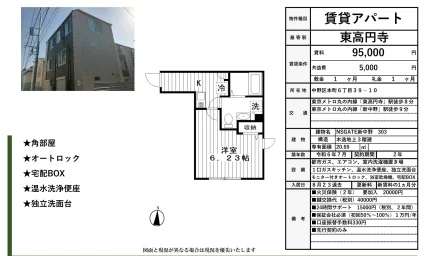 NSGATE新中野 303 303 0