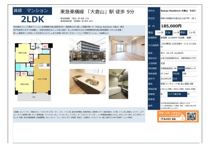 Rakuju Residence 大倉山 R307 4号 0