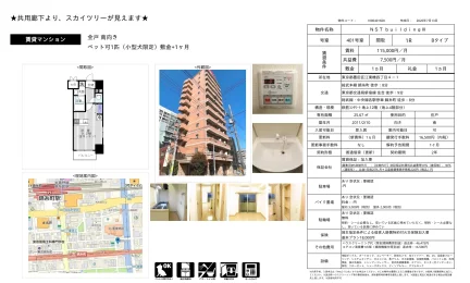 NST buildinglll 401号 0